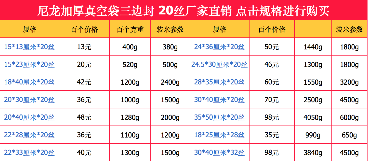 高溫蒸煮袋|鋁箔袋|高阻隔食品包裝袋|易撕卷膜